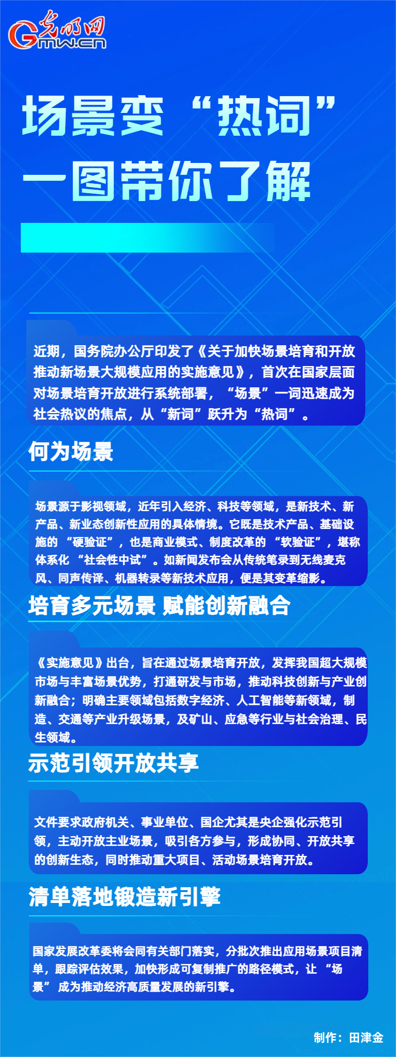 场景变“热词” 一图带你了解