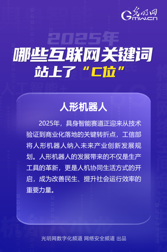 年终盘点丨2025，哪些互联网关键词站上了“C位”