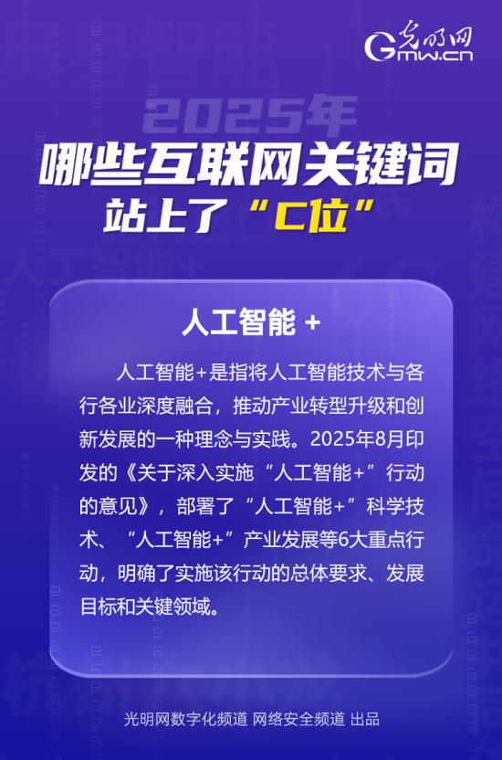 年终盘点丨2025，哪些互联网关键词站上了“C位”
