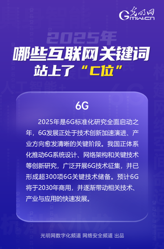年终盘点丨2025，哪些互联网关键词站上了“C位”