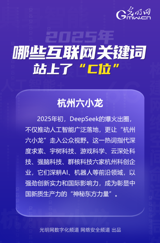 年终盘点丨2025，哪些互联网关键词站上了“C位”
