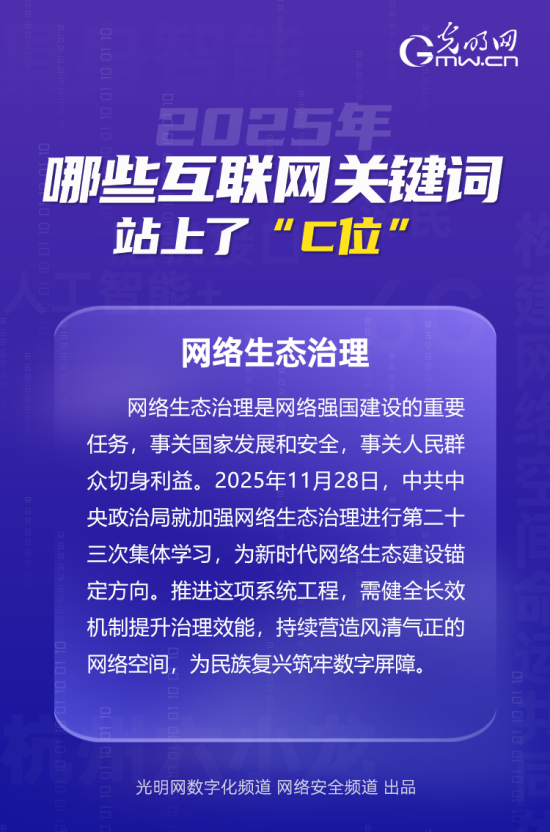 年终盘点丨2025，哪些互联网关键词站上了“C位”