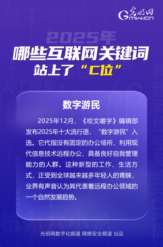 年终盘点丨2025，哪些互联网关键词站上了“C位”