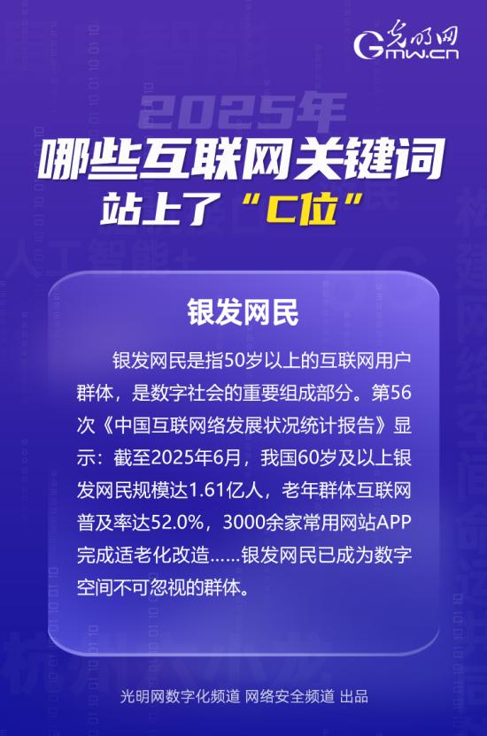 年终盘点丨2025，哪些互联网关键词站上了“C位”