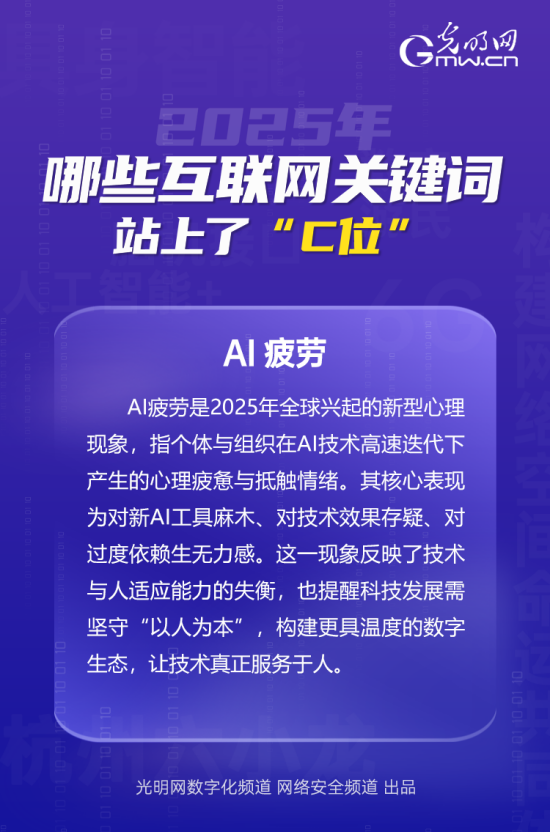 年终盘点丨2025，哪些互联网关键词站上了“C位”