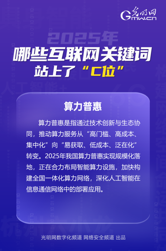 年终盘点丨2025，哪些互联网关键词站上了“C位”
