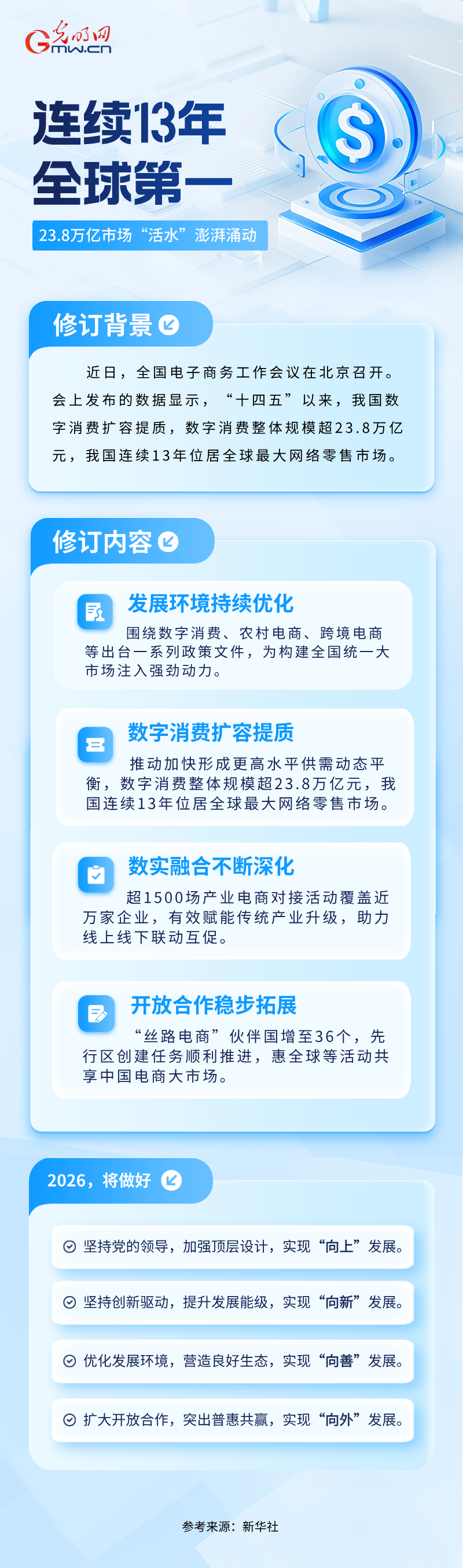 连续13年全球第一！23.8万亿市场“活水”澎湃涌动