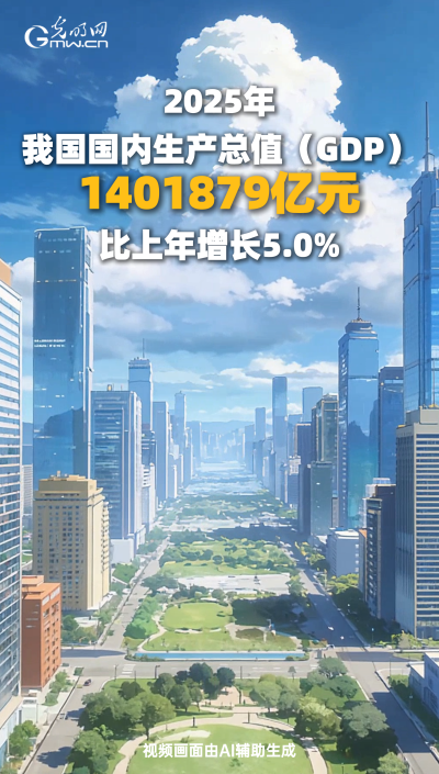 GDP突破140万亿！AI带你看2025年中国经济