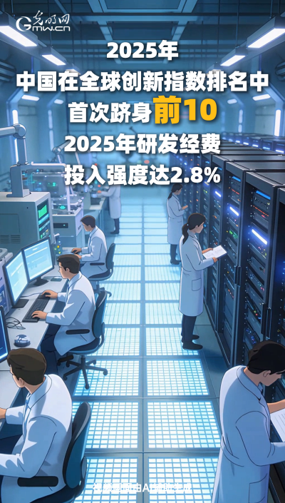 GDP突破140万亿！AI带你看2025年中国经济