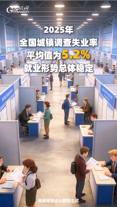 GDP突破140万亿！AI带你看2025年中国经济