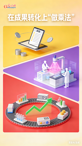 AI海报｜闯入全球创新指数前10！我国科技领域锻造“真功夫”