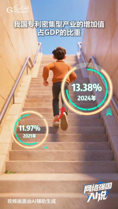 2025年知识产权“成绩单”出炉,AI专利居全球前列 2025年知识产权“成绩单”出炉,AI专利居全球前列