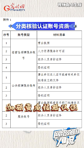 防范虚假招聘信息误导求职者，国家五部门联合发布通知