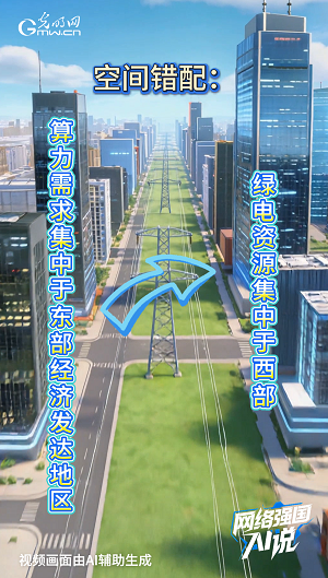 以电强算，以算促电！算电协同续航AI