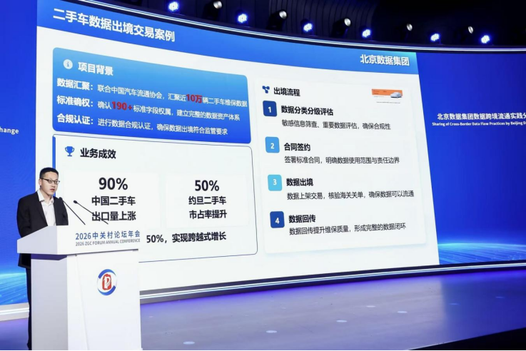 中关村论坛数据跨境流动创新发展论坛发布多项成果