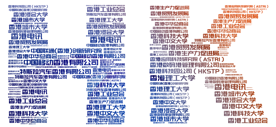 齐聚香江之畔，和全球知名企业共迎数智浪潮