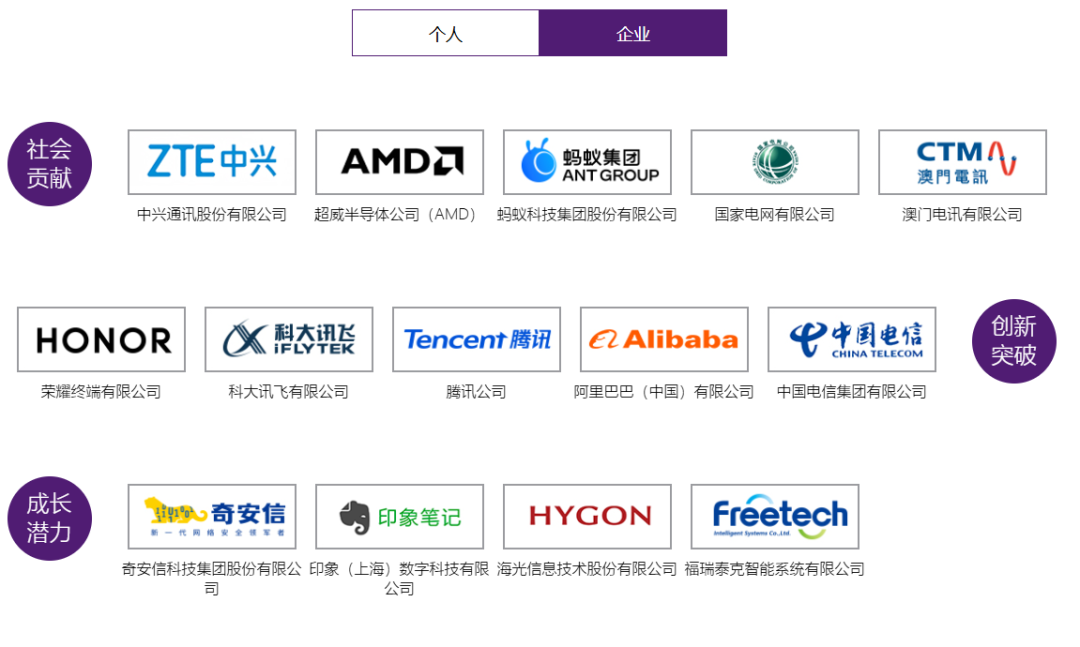 2026年世界互联网大会杰出贡献奖企业方向申报启动