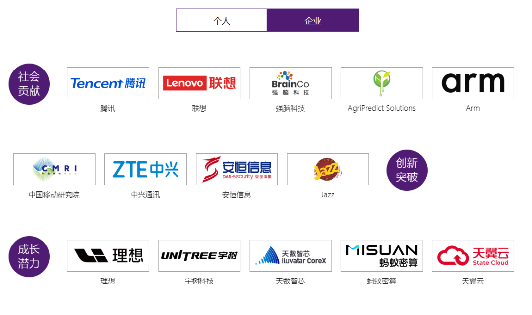 2026年世界互联网大会杰出贡献奖企业方向申报启动