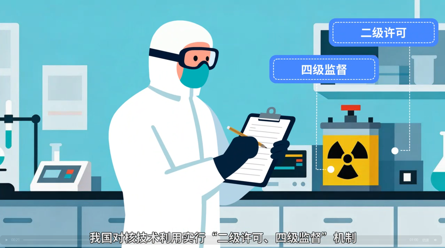 【辐射安全1分钟】看不见的“防护网”