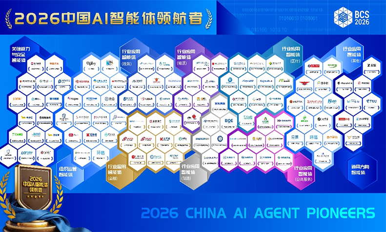 2026中国AI智能体领航者揭晓，见证智能体应用爆发元年