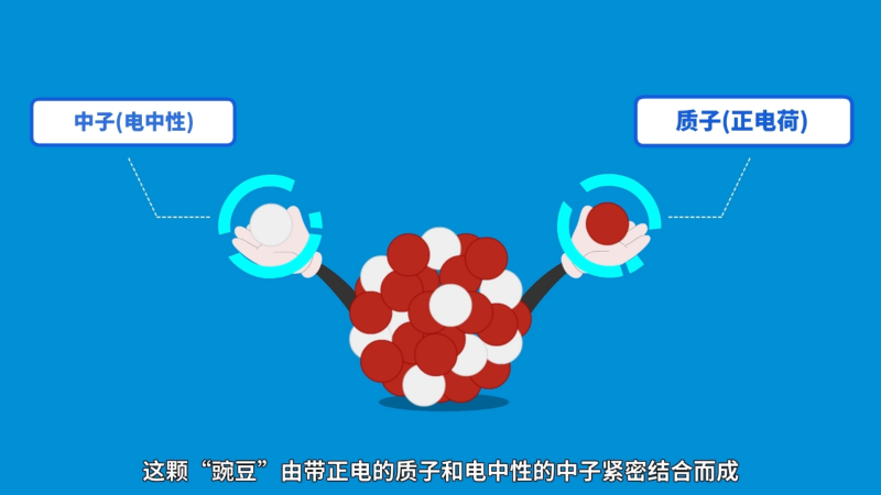 【辐射安全1分钟】原子的奇妙世界 【辐射安全1分钟】原子的奇妙世界