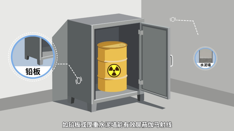 【辐射安全1分钟】科学防辐护健康 【辐射安全1分钟】科学防辐护健康