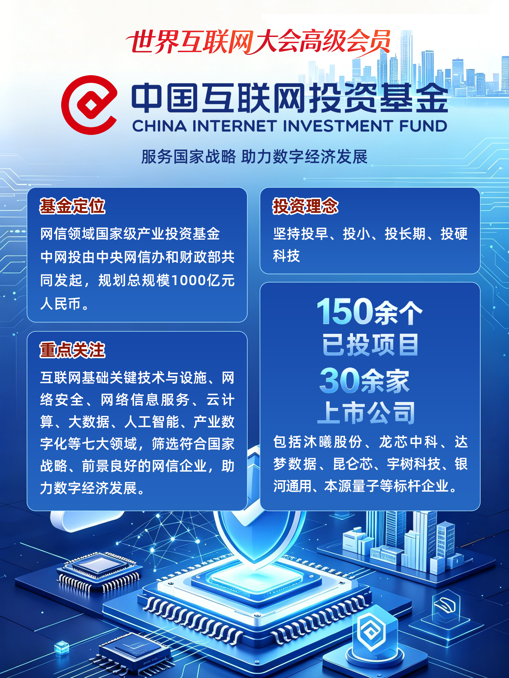 +5！世界互联网大会高级会员上新