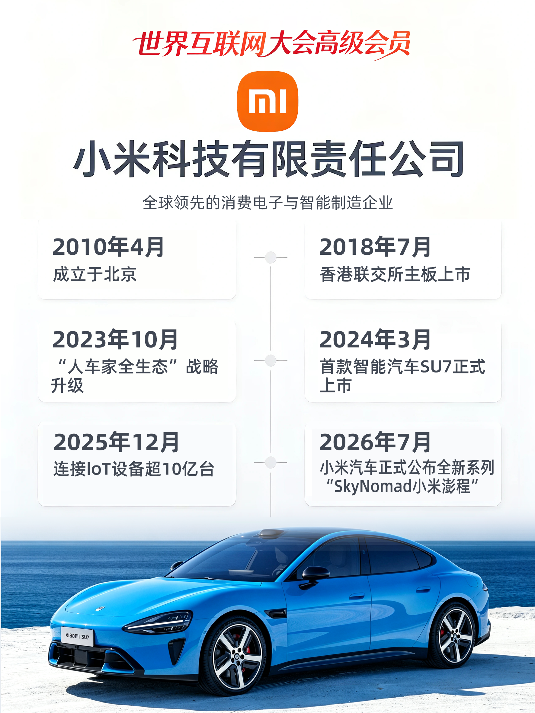 +5！世界互联网大会高级会员上新