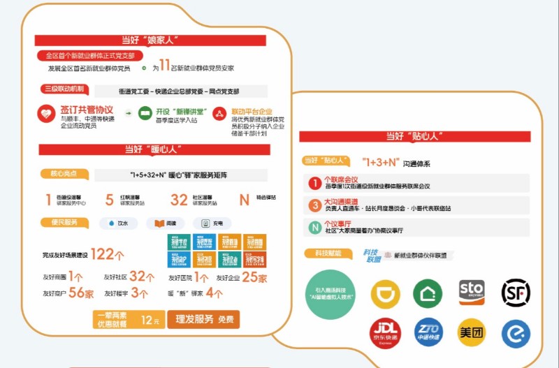 “小驿站”托起“大温暖”——北京探索新就业群体融入基层治理的文明实践之路