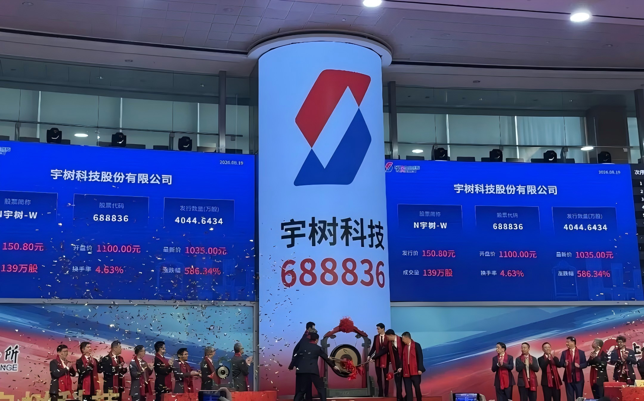 宇树科技科创板上市，中网投三轮投资